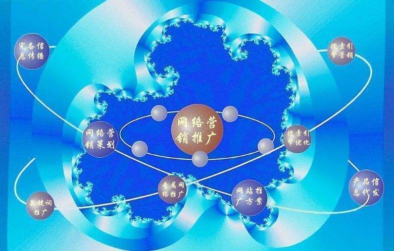 昭觉新媒体运营企业需要掌握的网络推广技巧有哪些